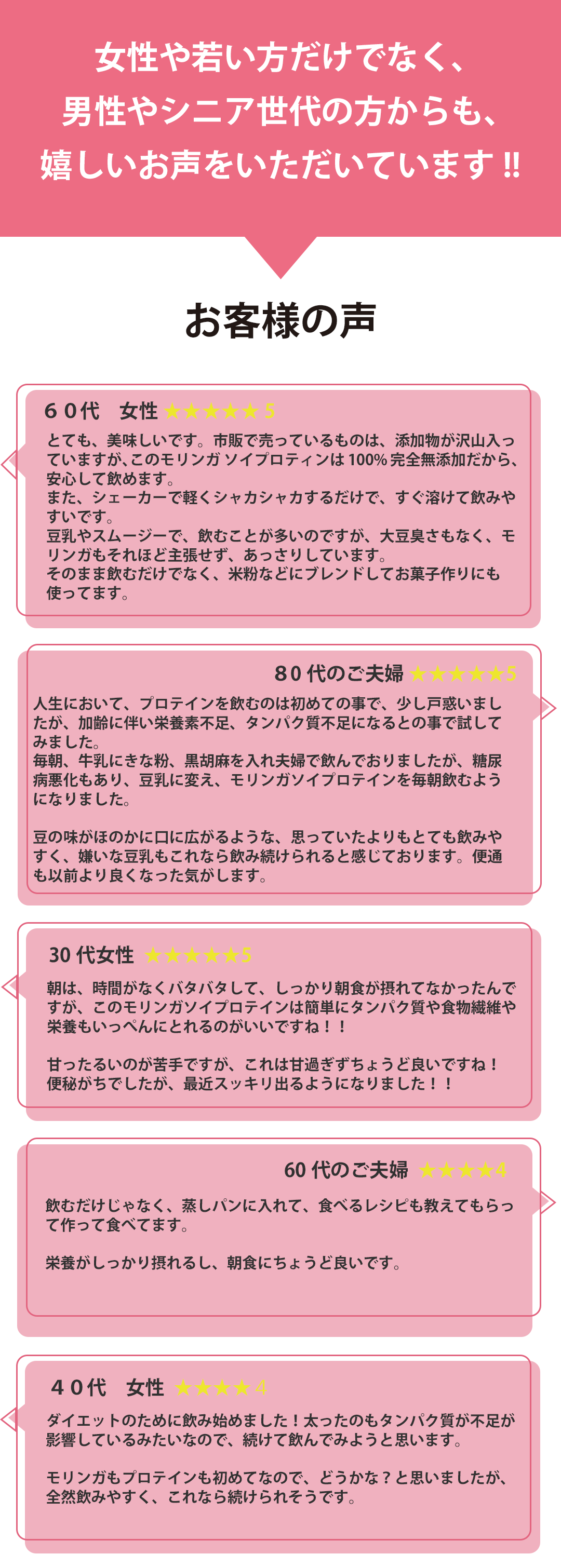 モリンガソイプロテイン愛飲者のレビュー